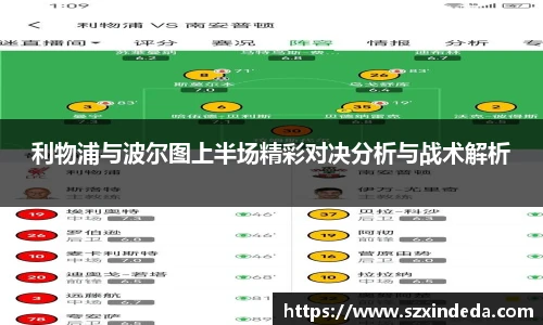 利物浦与波尔图上半场精彩对决分析与战术解析